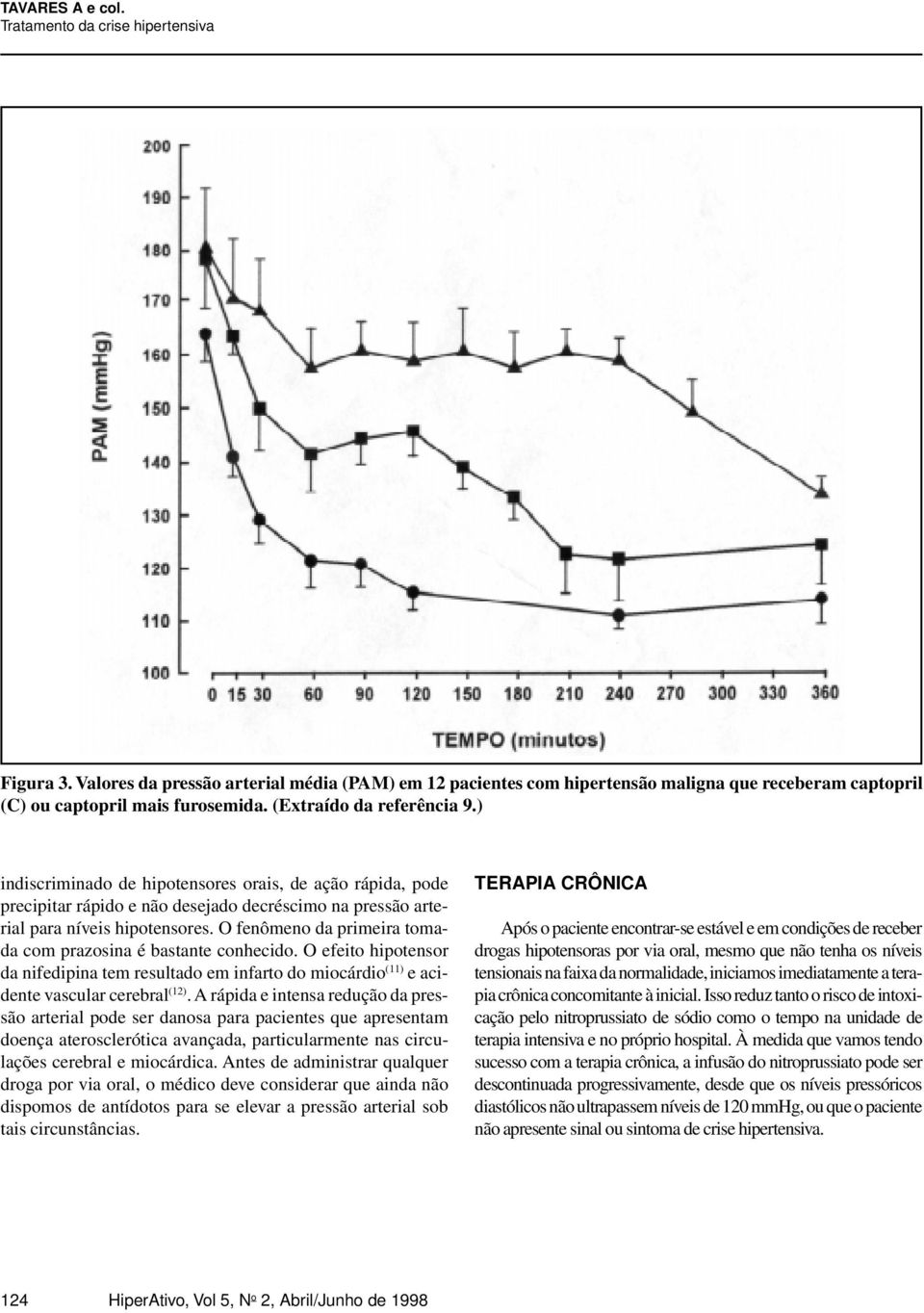 O fenômeno da primeira tomada com prazosina é bastante conhecido. O efeito hipotensor da nifedipina tem resultado em infarto do miocárdio (11) e acidente vascular cerebral (12).