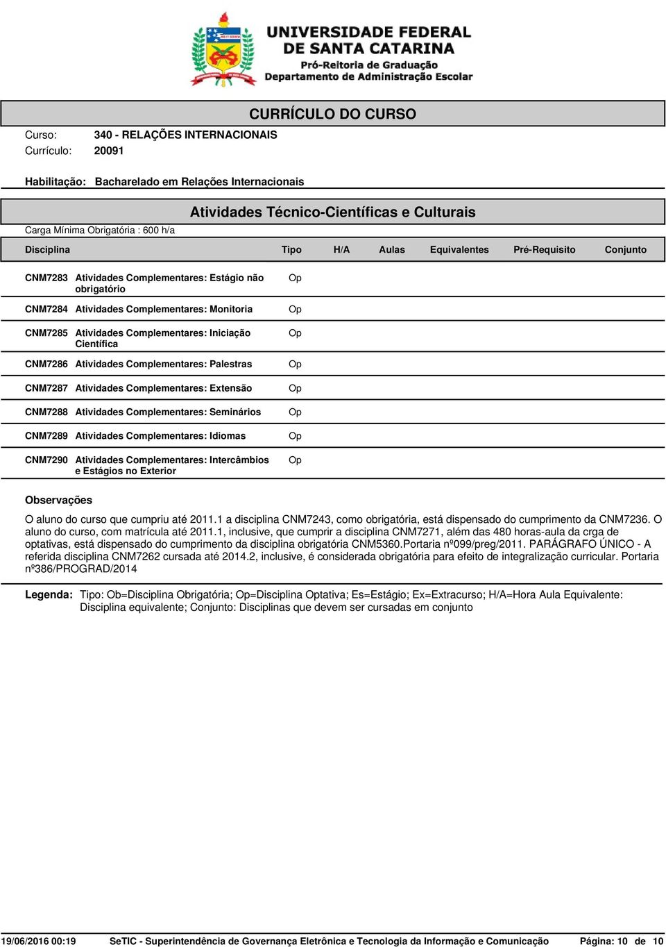 Atividades Complementares: Idiomas CNM7290 Atividades Complementares: Intercâmbios e Estágios no Exterior Observações O aluno do curso que cumpriu até 2011.