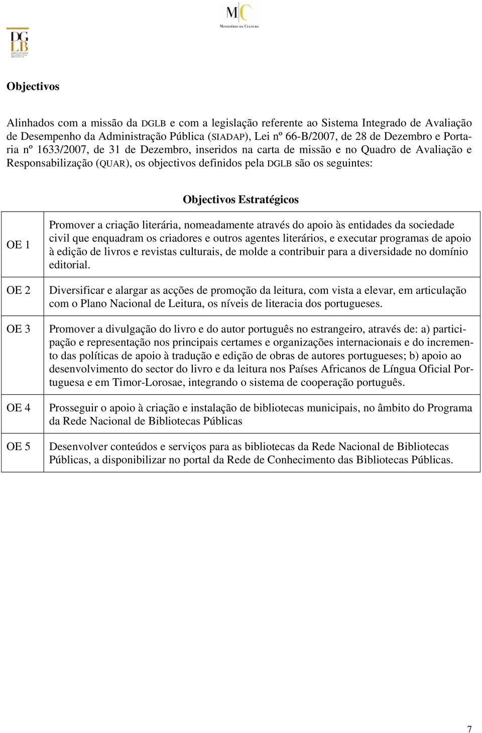 OE 1 OE 2 OE 3 OE 4 OE 5 Promover a criação literária, nomeadamente através do apoio às entidades da sociedade civil que enquadram os criadores e outros agentes literários, e executar programas de