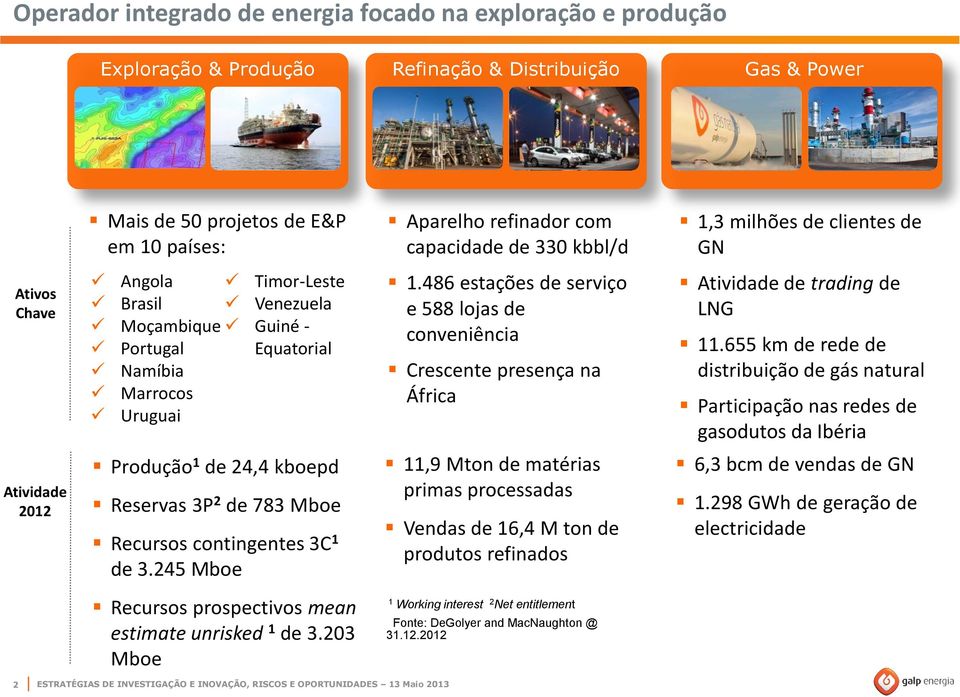 Reservas 3P 2 de 783 Mboe Recursos contingentes 3C 1 de 3.245 Mboe 1.