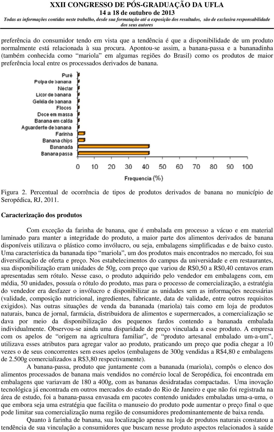 Figura 2. Percentual de ocorrência de tipos de produtos derivados de banana no município de Seropédica, RJ, 2011.