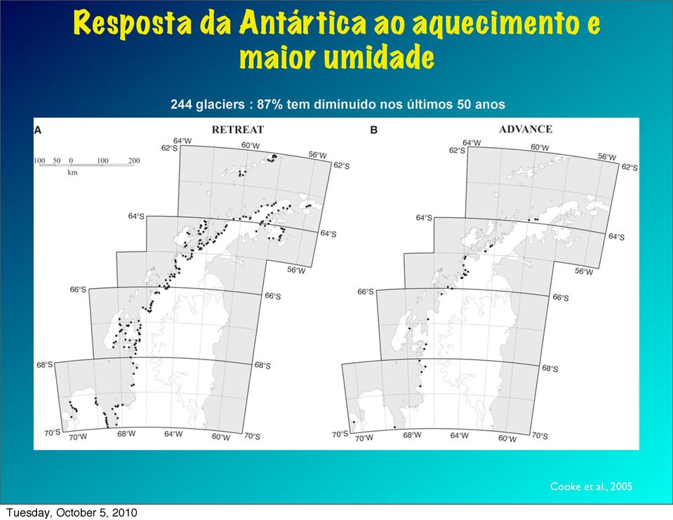 244 glaciers : 87% tem