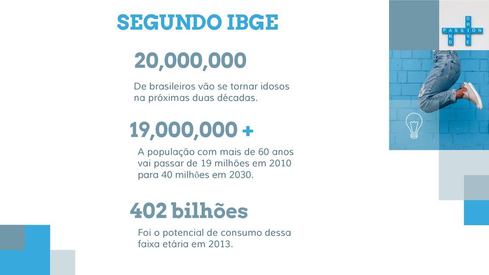 19,000,000 + A população com mais de 60 anos vai passar de 19