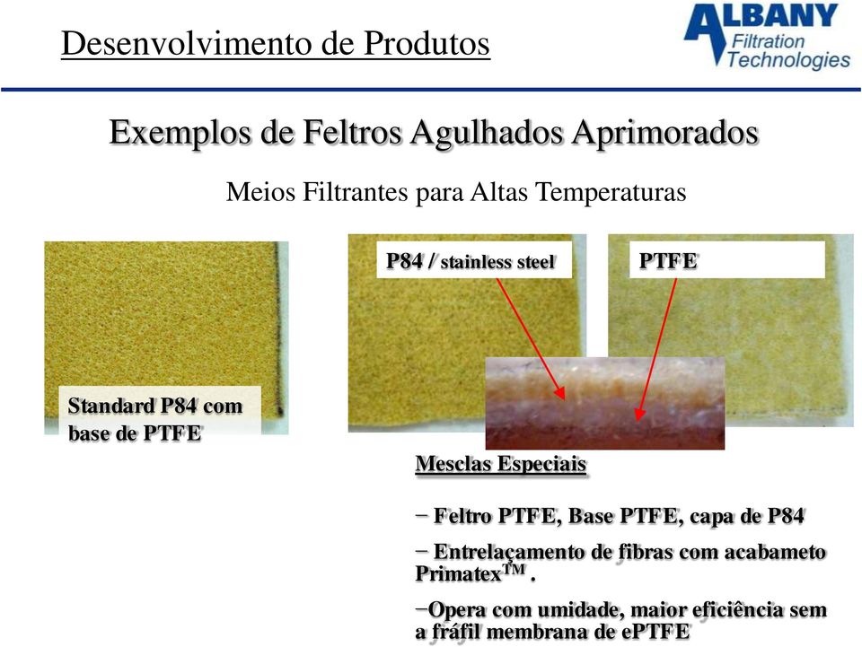 de PTFE Mesclas Especiais Feltro PTFE, Base PTFE, capa de P84 Entrelaçamento de