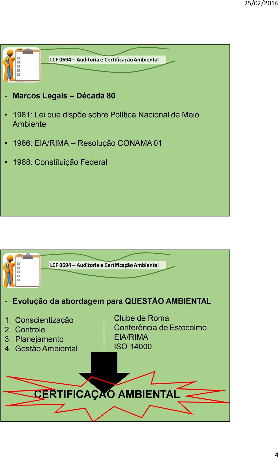 abordagem para QUESTÃO AMBIENTAL 1. Conscientização 2. Controle 3. Planejamento 4.