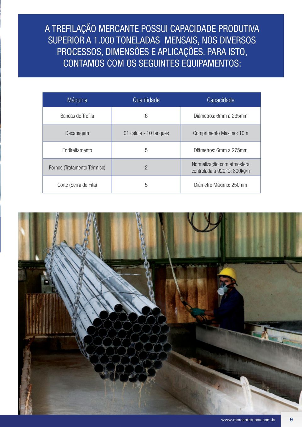 PARA ISTO, CONTAMOS COM OS SEGUINTES EQUIPAMENTOS: Máquina Quantidade Capacidade Bancas de Trefila 6 Diâmetros: 6mm a