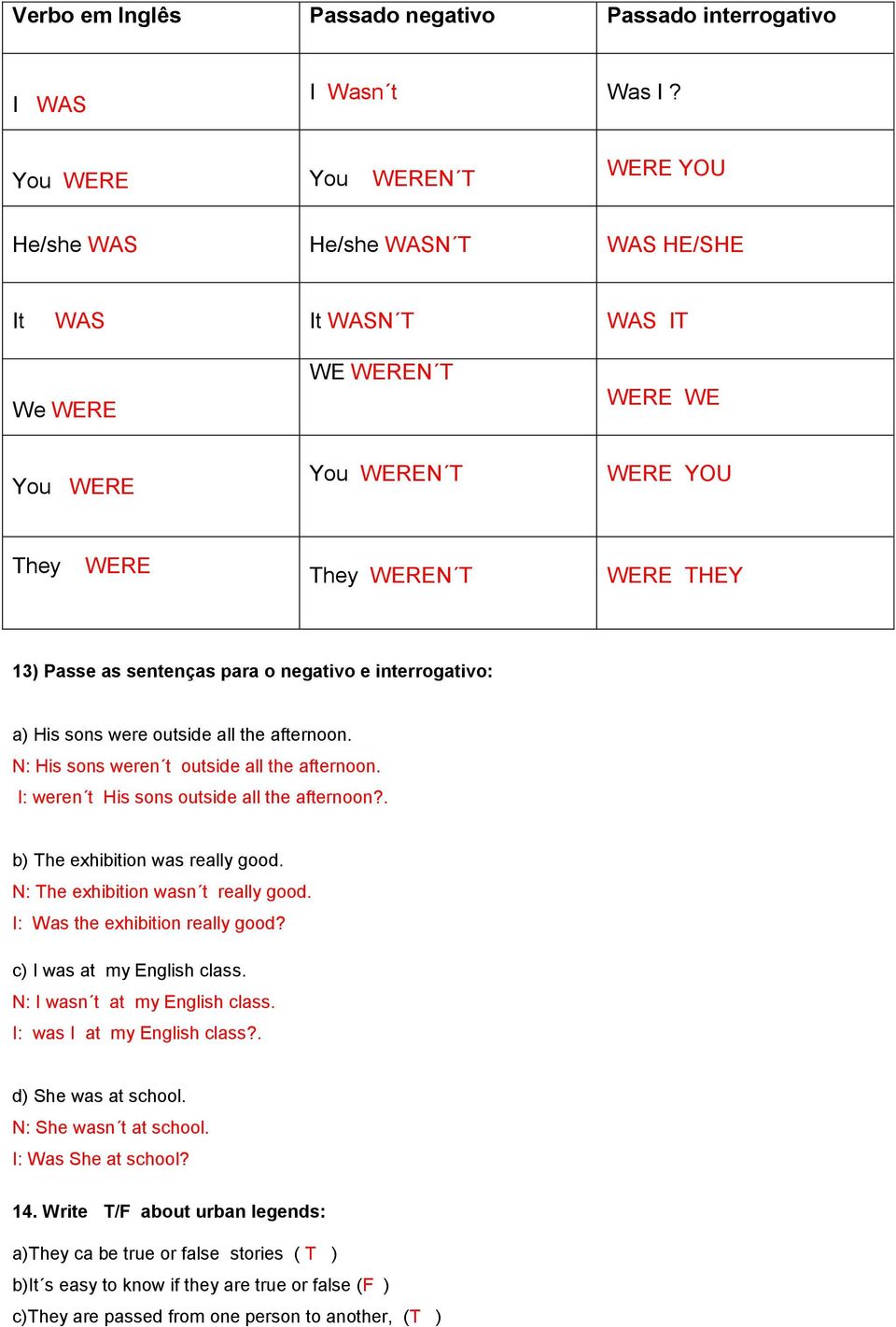 sentenças para o negativo e interrogativo: a) His sons were outside all the afternoon. N: His sons weren t outside all the afternoon. I: weren t His sons outside all the afternoon?