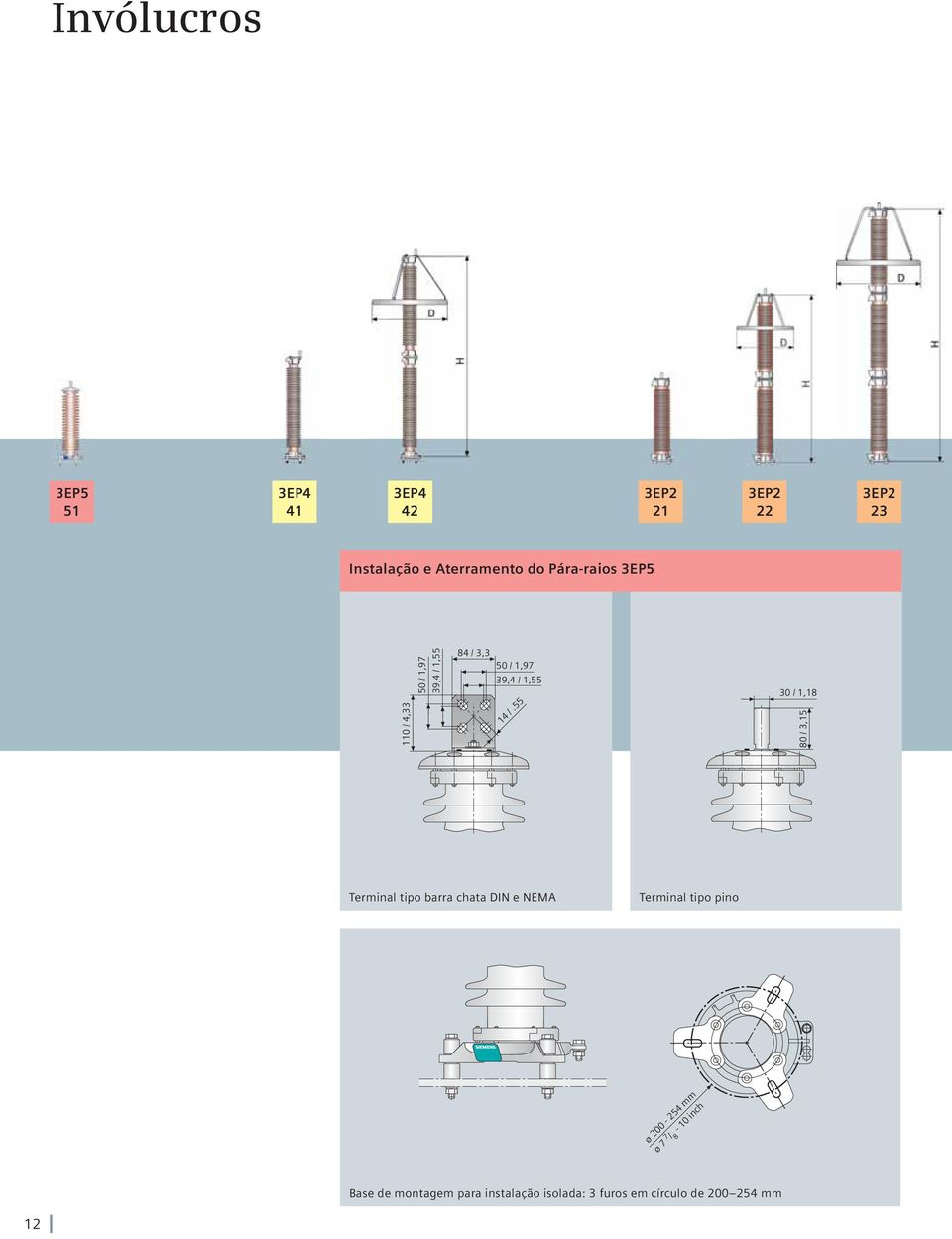 55 30 / 1,18 / 3,15 Terminal tipo barra chata DIN e NEMA Terminal tipo pino ø 200-254 mm