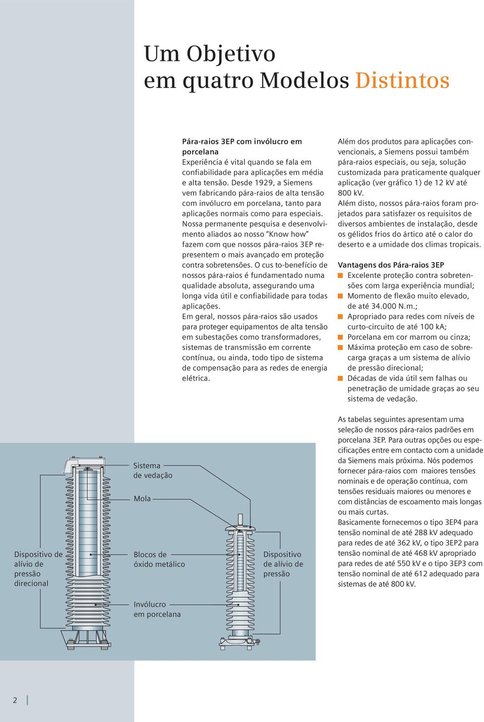 Nossa permanente pesquisa e desenvolvimento aliados ao nosso Know how fazem com que nossos pára-raios 3EP representem o mais avançado em proteção contra sobretensões.