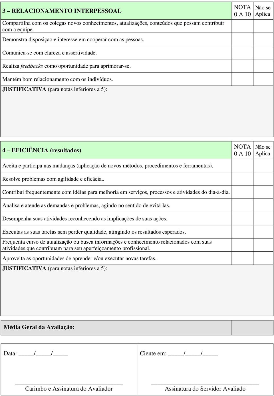 4 EFICIÊNCIA (resultados) Aceita e participa nas mudanças (aplicação de novos métodos, procedimentos e ferramentas). Resolve problemas com agilidade e eficácia.