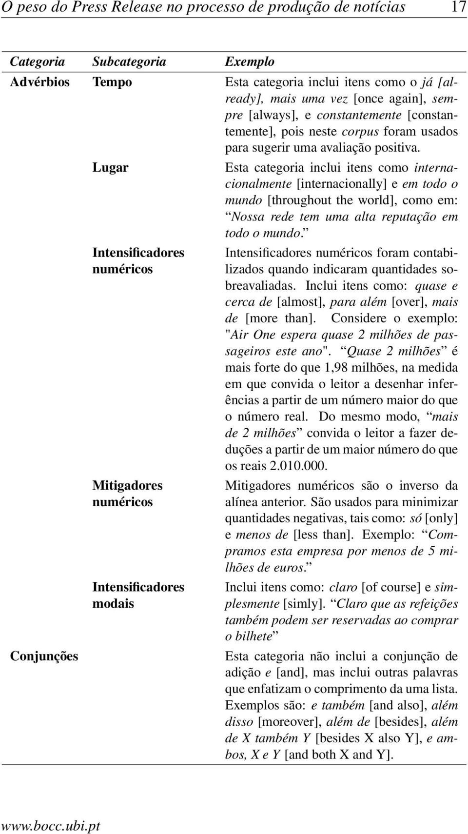 Lugar Esta categoria inclui itens como internacionalmente [internacionally] e em todo o mundo [throughout the world], como em: Nossa rede tem uma alta reputação em todo o mundo.