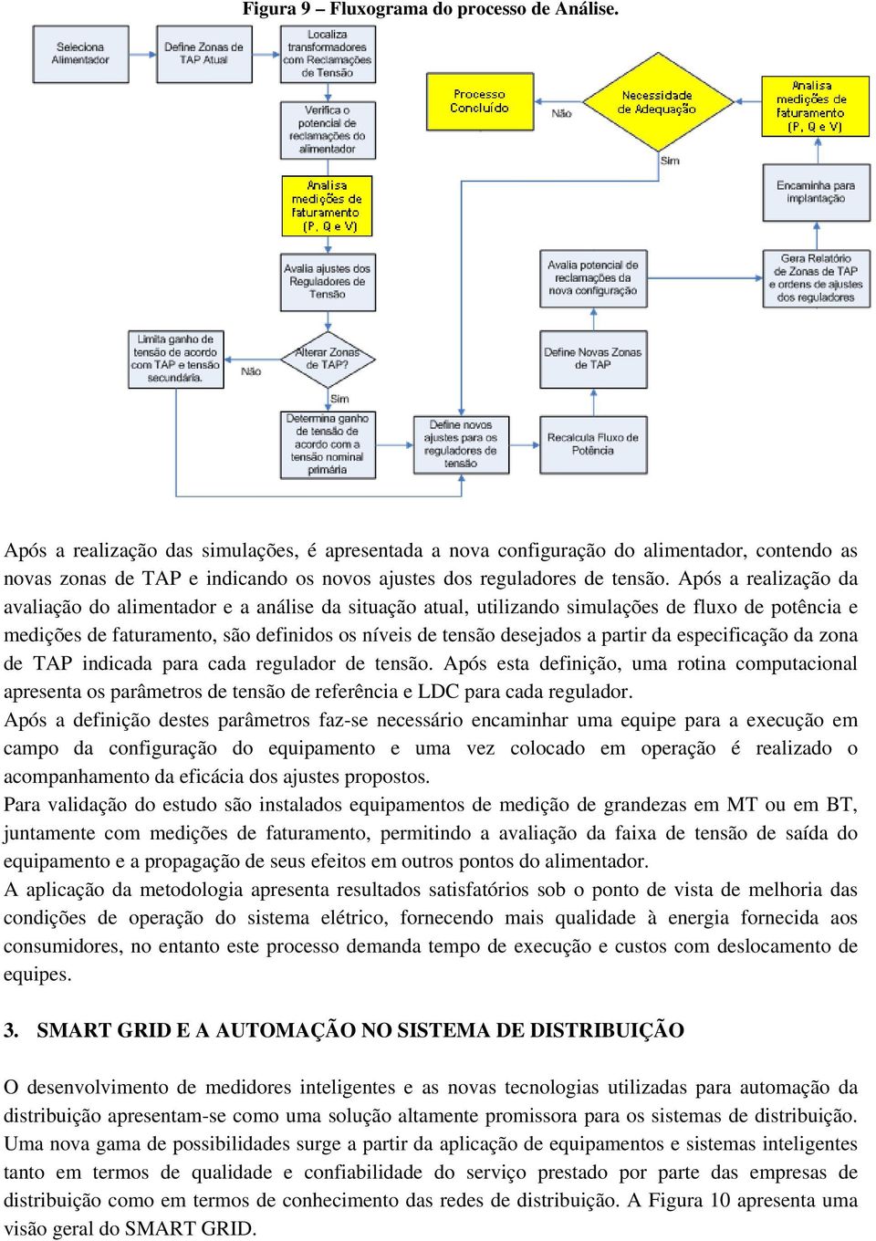 Após a realização da avaliação do alimentador e a análise da situação atual, utilizando simulações de fluxo de potência e medições de faturamento, são definidos os níveis de tensão desejados a partir