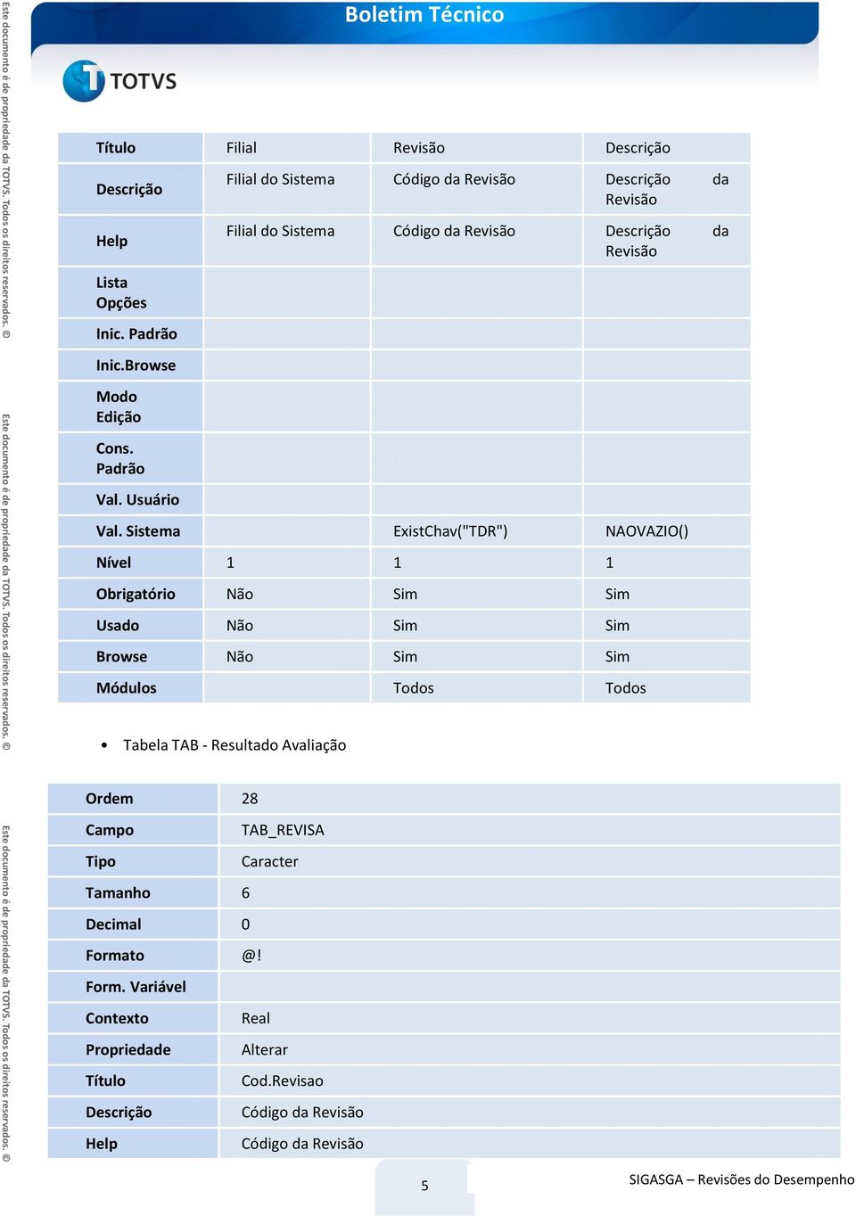 Sistema ExistChav("TDR") NAOVAZIO() Nível 1 1 1 Obrigatório Não Sim Sim Usado Não Sim Sim Browse Não Sim Sim Módulos Todos Todos Tabela TAB -