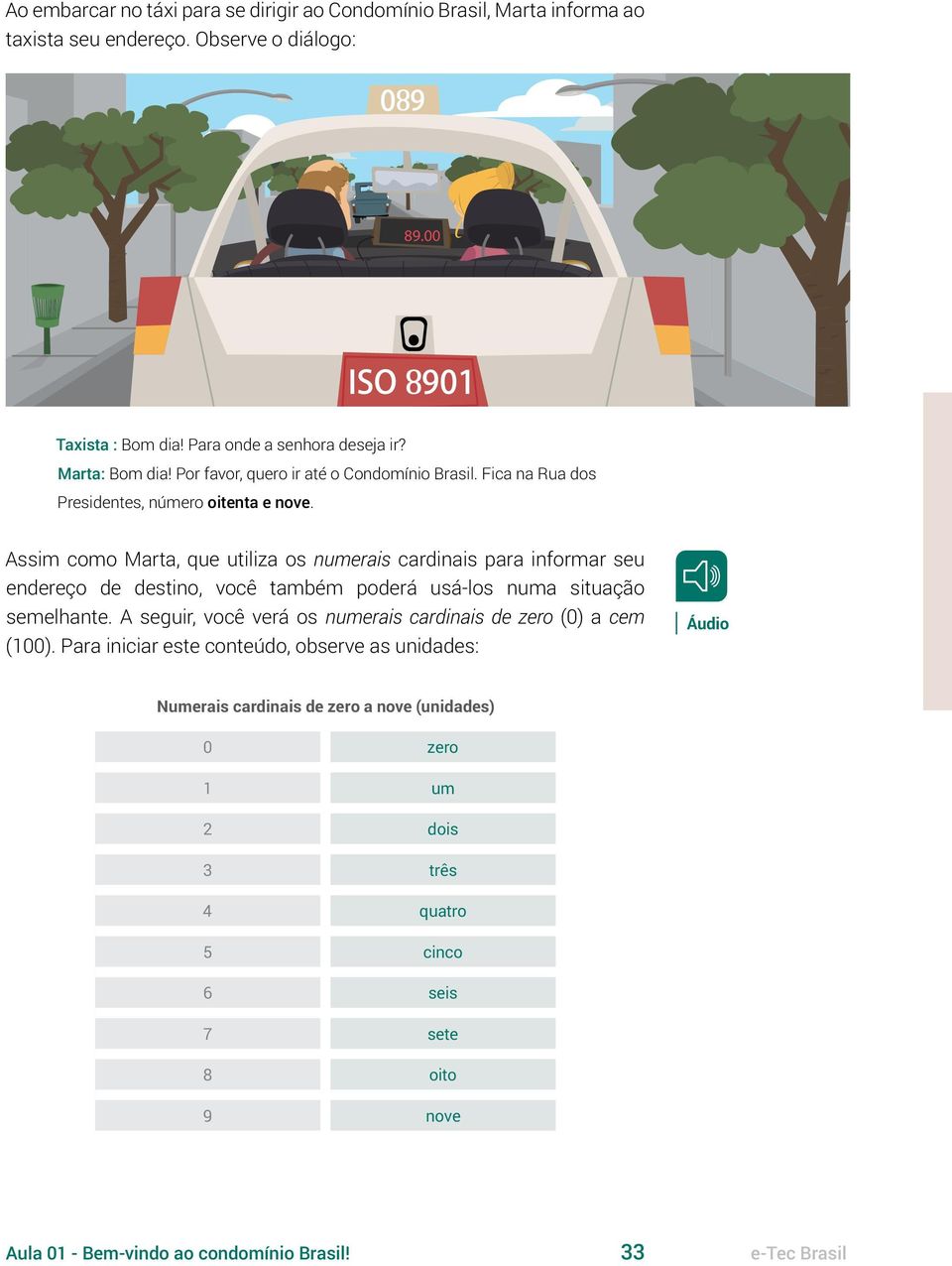 Assim como Marta, que utiliza os numerais cardinais para informar seu endereço de destino, você também poderá usá-los numa situação semelhante.