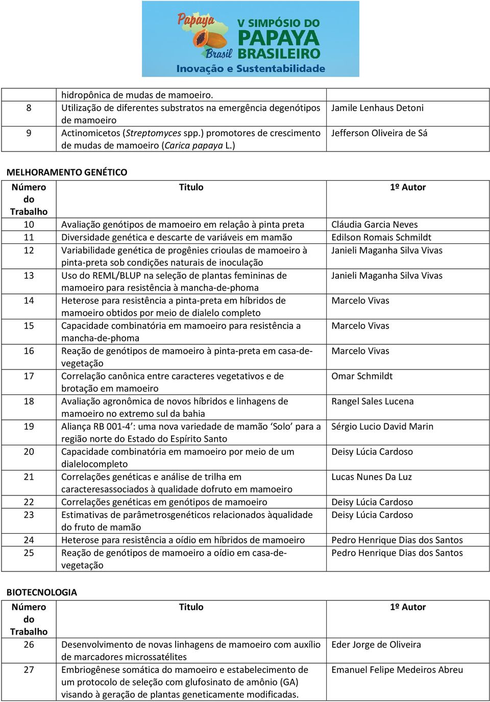 ) Jamile Lenhaus Detoni Jefferson Oliveira de Sá MELHORAMENTO GENÉTICO 10 Avaliação genótipos de mamoeiro em relaçâo à pinta preta Cláudia Garcia Neves 11 Diversidade genética e descarte de variáveis