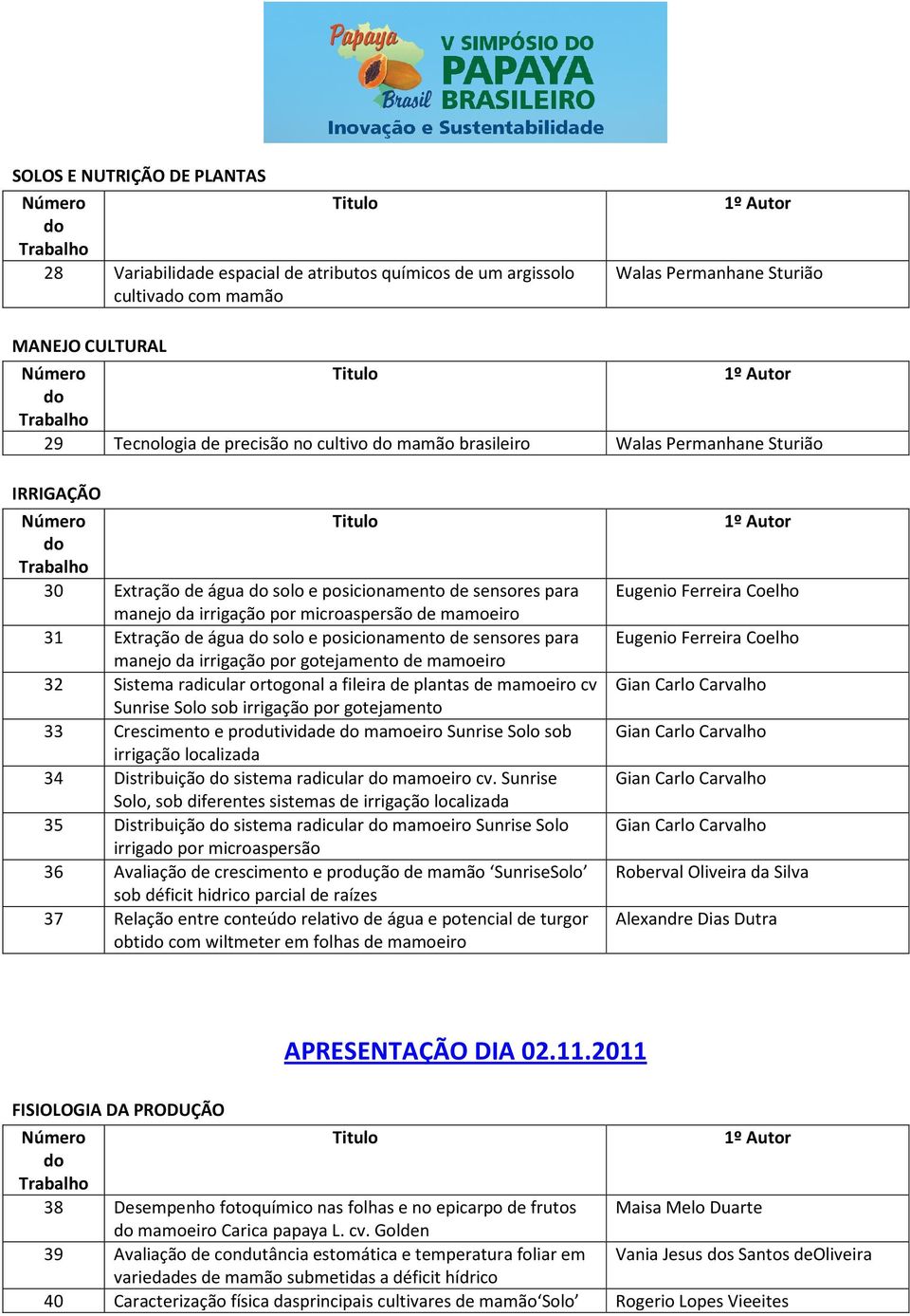 sensores para manejo da irrigação por gotejamento de mamoeiro 32 Sistema radicular ortogonal a fileira de plantas de mamoeiro cv Sunrise Solo sob irrigação por gotejamento 33 Crescimento e