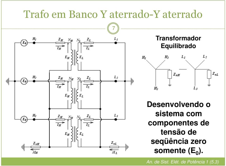 Desenvolvendo o sistema com