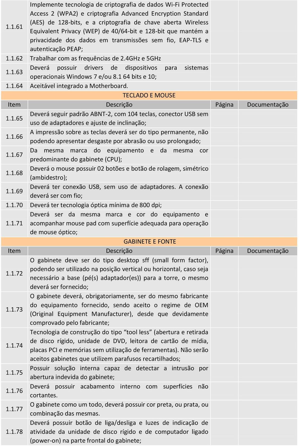 PEAP; 1.1.62 Trabalhar com as frequências de 2.4GHz e 5GHz 1.1.63 Deverá possuir drivers de dispositivos para sistemas operacionais Windows 7 e/ou 8.1 64 bits e 10; 1.1.64 Aceitável integrado a Motherboard.