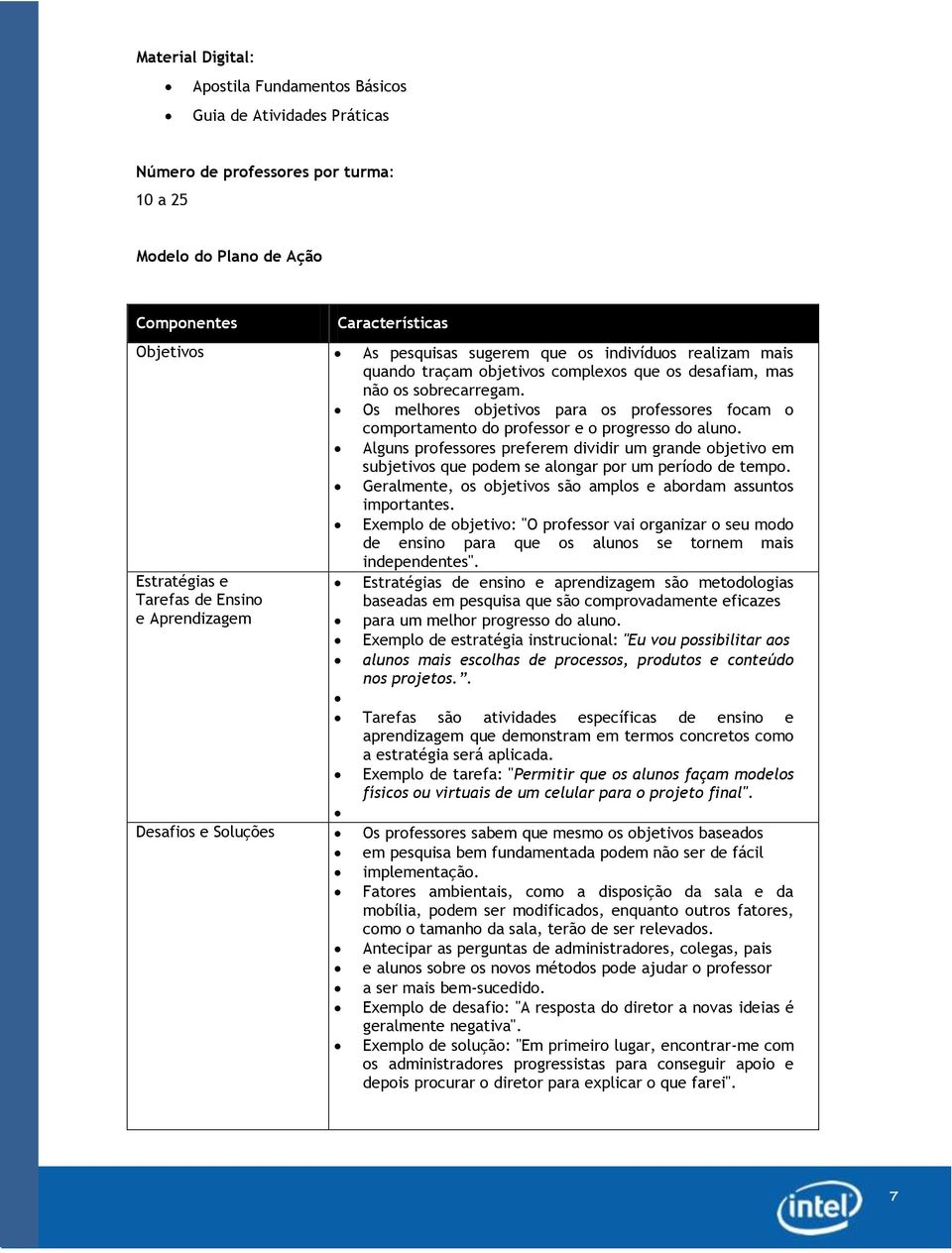 Os melhores objetivos para os professores focam o comportamento do professor e o progresso do aluno.