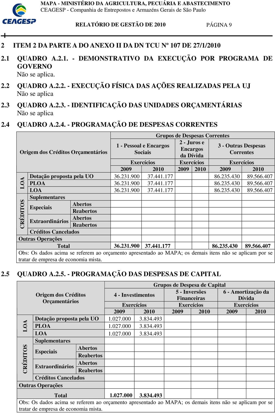 QUADRO A.2.4.