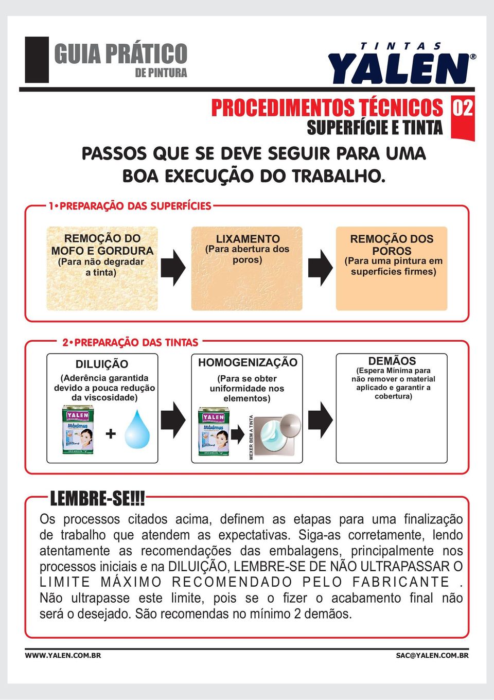 TINTAS DILUIÇÃO (Aderência garantida devido a pouca redução da viscosidade) HOMOGENIZAÇÃO (Para se obter uniformidade nos elementos) DEMÃOS (Espera Mínima para não remover o material aplicado e