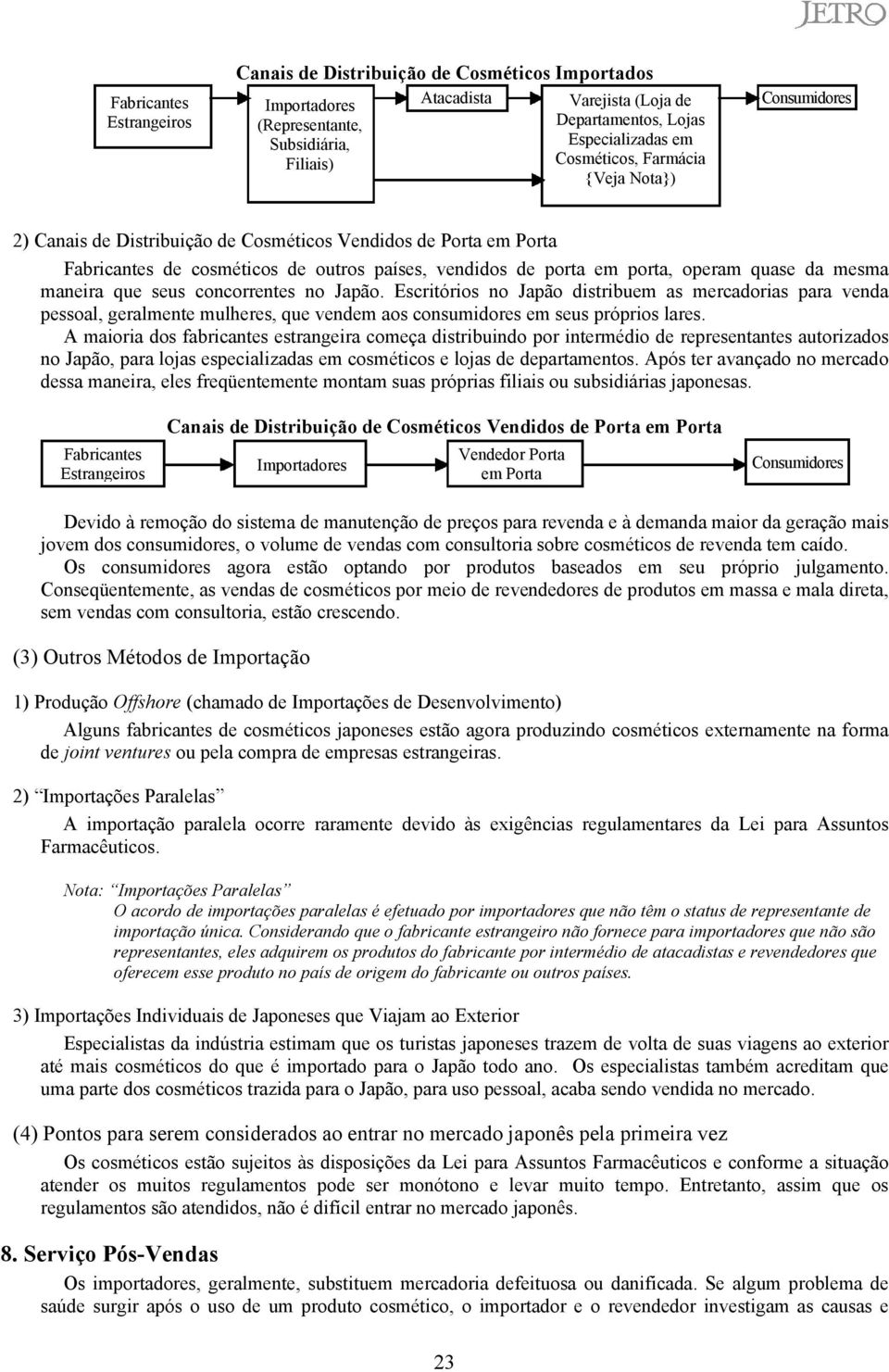 da mesma maneira que seus concorrentes no Japão. Escritórios no Japão distribuem as mercadorias para venda pessoal, geralmente mulheres, que vendem aos consumidores em seus próprios lares.