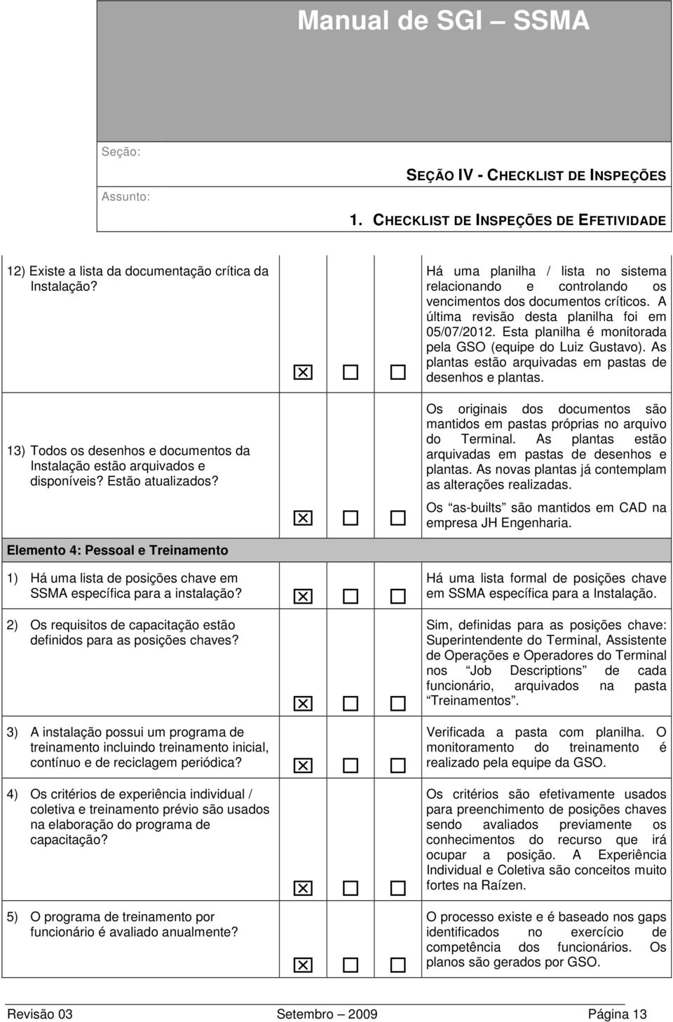 Esta planilha é monitorada pela GSO (equipe do Luiz Gustavo). As plantas estão arquivadas em pastas de desenhos e plantas.