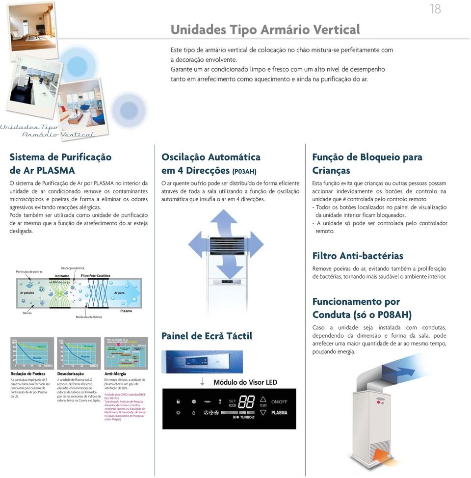 Unidades Tipo Armário Vertical Sistema de Purificação de Ar PLASMA O sistema de Purificação de Ar por PLASMA no interior da unidade de ar condicionado remove os contaminantes microscópicos e poeiras