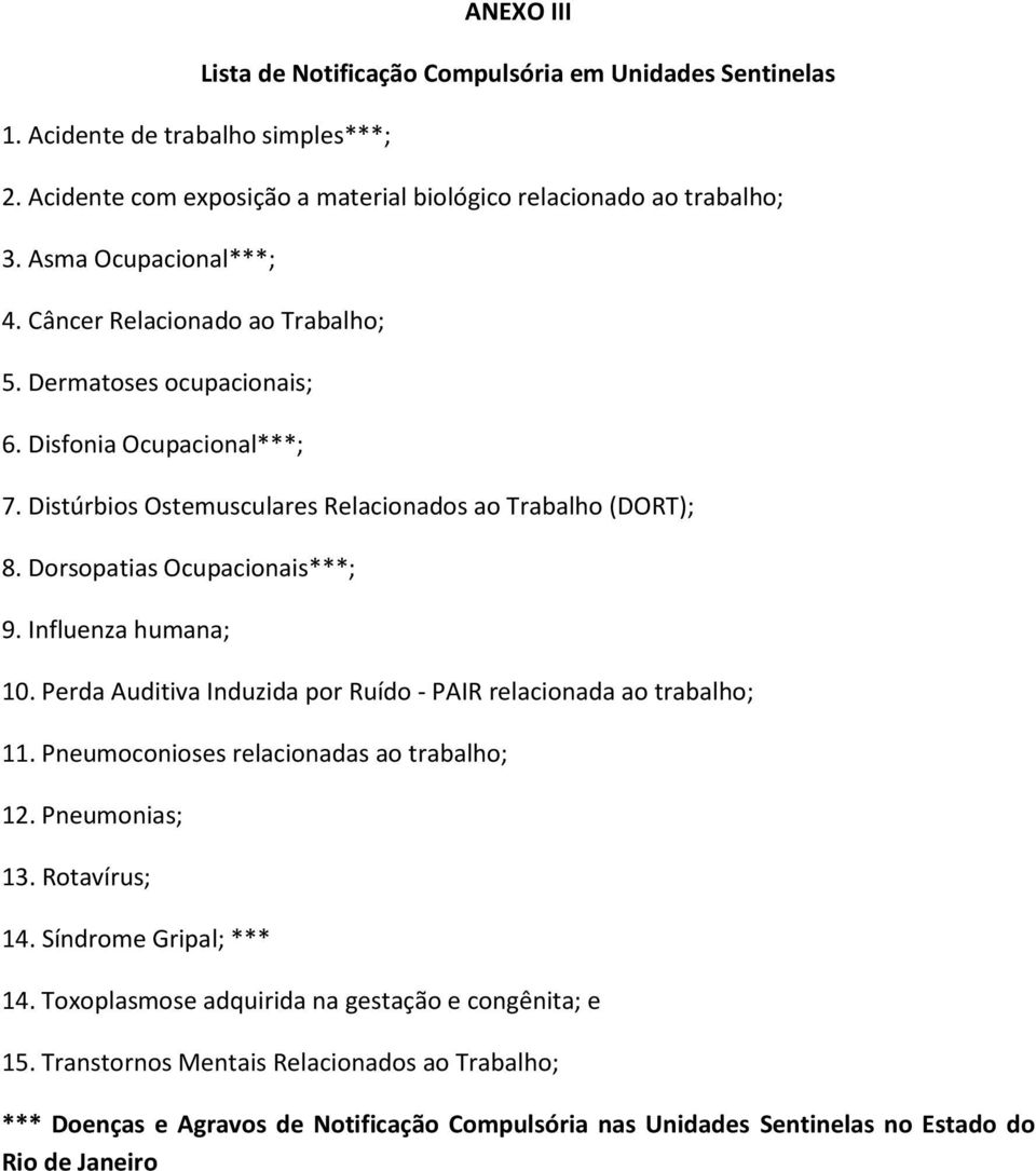 Dorsopatias Ocupacionais***; 9. Influenza humana; 10. Perda Auditiva Induzida por Ruído - PAIR relacionada ao trabalho; 11. Pneumoconioses relacionadas ao trabalho; 12. Pneumonias; 13.