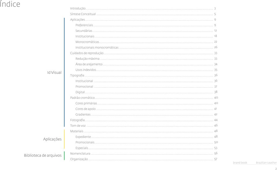.. Tipografia... 35 36 Institucional... 36 Promocional... 37 Digital... 38 Padrão cromático... 40 Cores primárias... 40 Cores de apoio... 41 Gradientes.