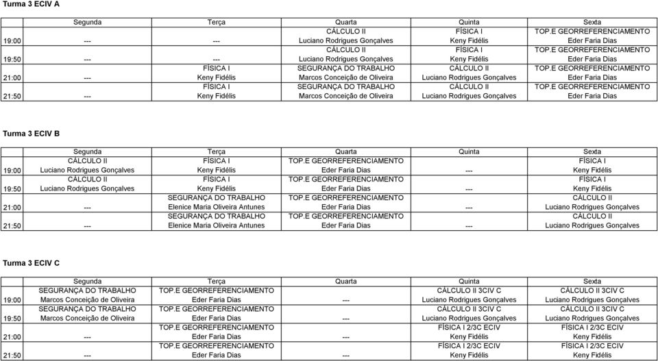 E GEORREFERENCIAMENTO 21:00 Keny Fidélis Marcos Conceição de Oliveira Luciano Rodrigues Gonçalves Eder Faria Dias FÍSICA I SEGURANÇA DO TRABALHO CÁLCULO II TOP.