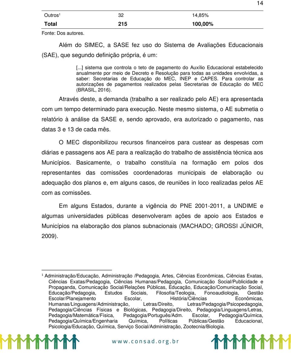 INEP e CAPES. Para controlar as autorizações de pagamentos realizados pelas Secretarias de Educação do MEC (BRASIL, 2016).