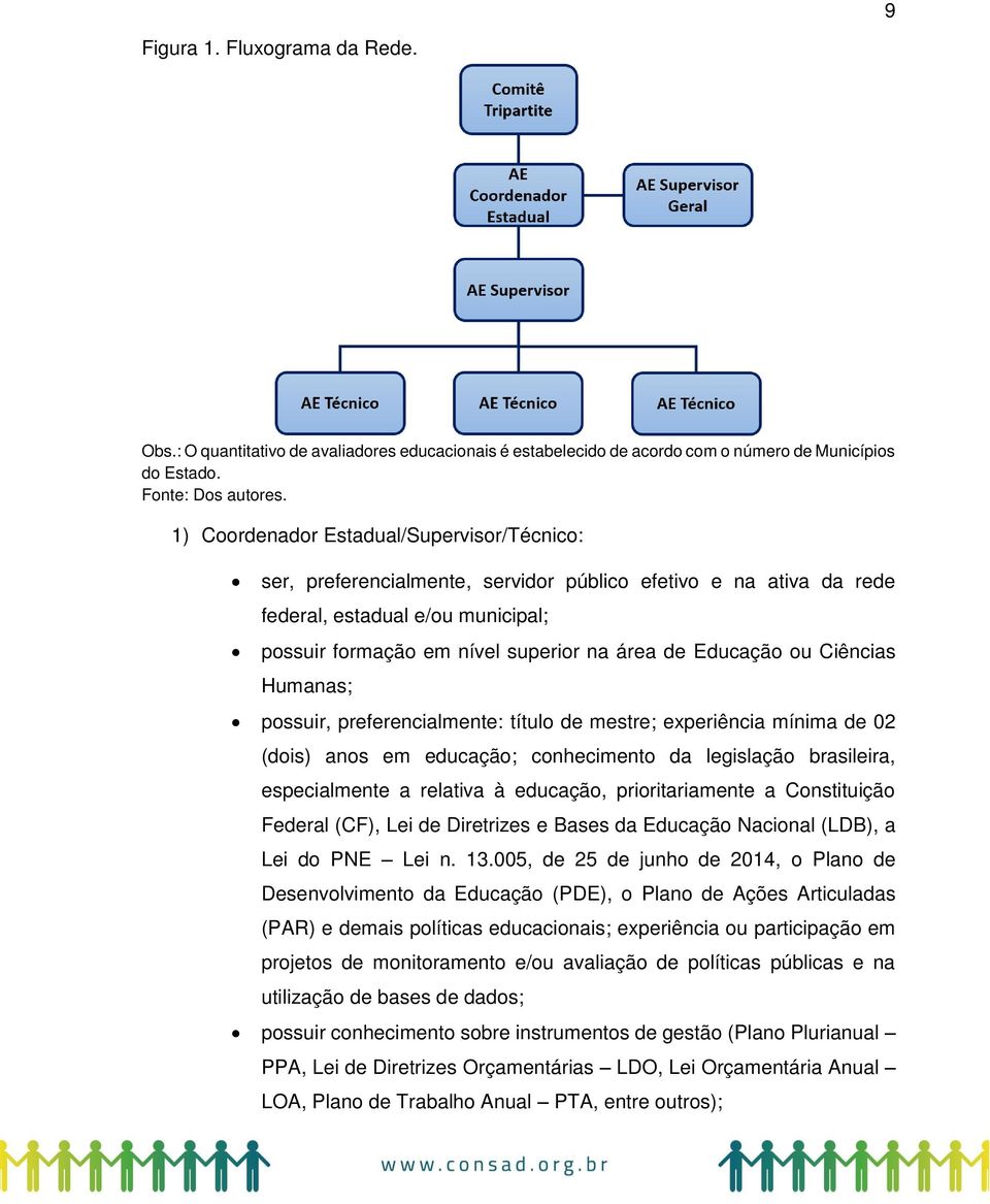 Educação ou Ciências Humanas; possuir, preferencialmente: título de mestre; experiência mínima de 02 (dois) anos em educação; conhecimento da legislação brasileira, especialmente a relativa à