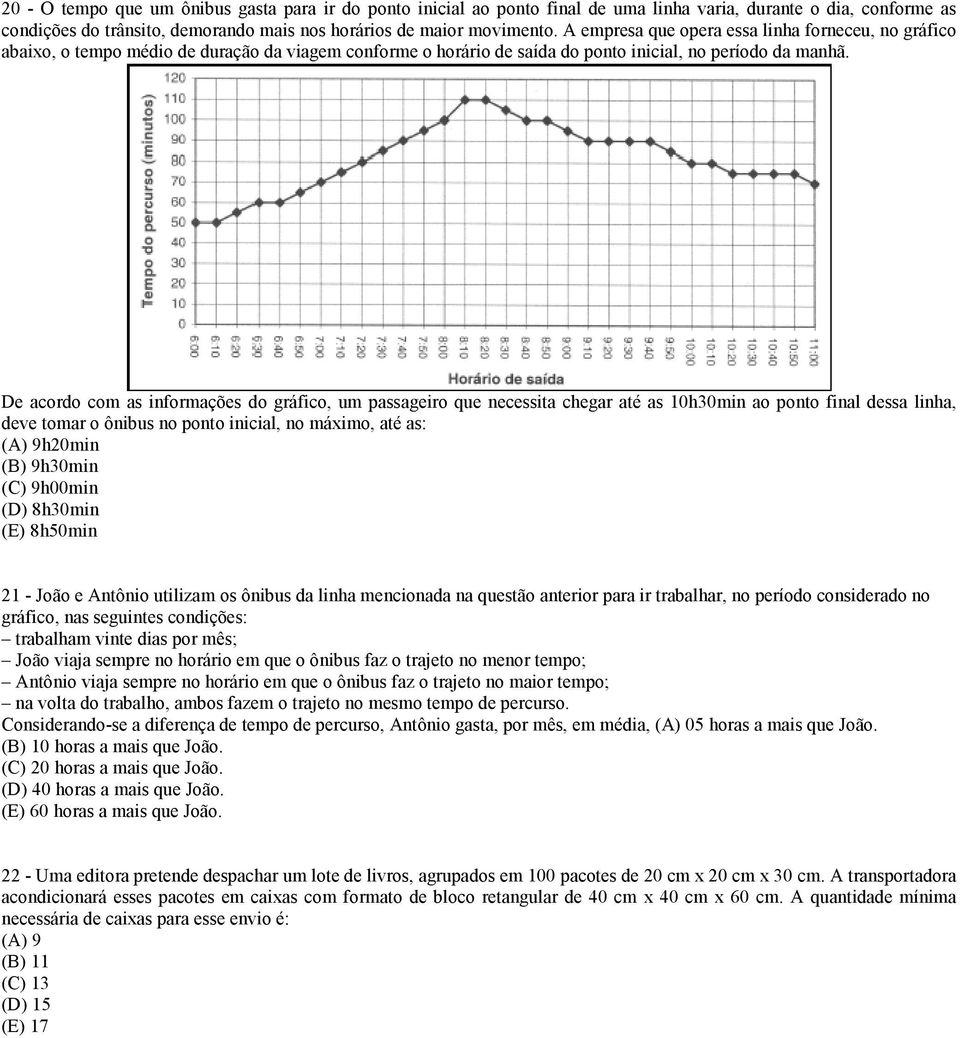 De acordo com as informações do gráfico, um passageiro que necessita chegar até as 10h30min ao ponto final dessa linha, deve tomar o ônibus no ponto inicial, no máximo, até as: (A) 9h20min (B)