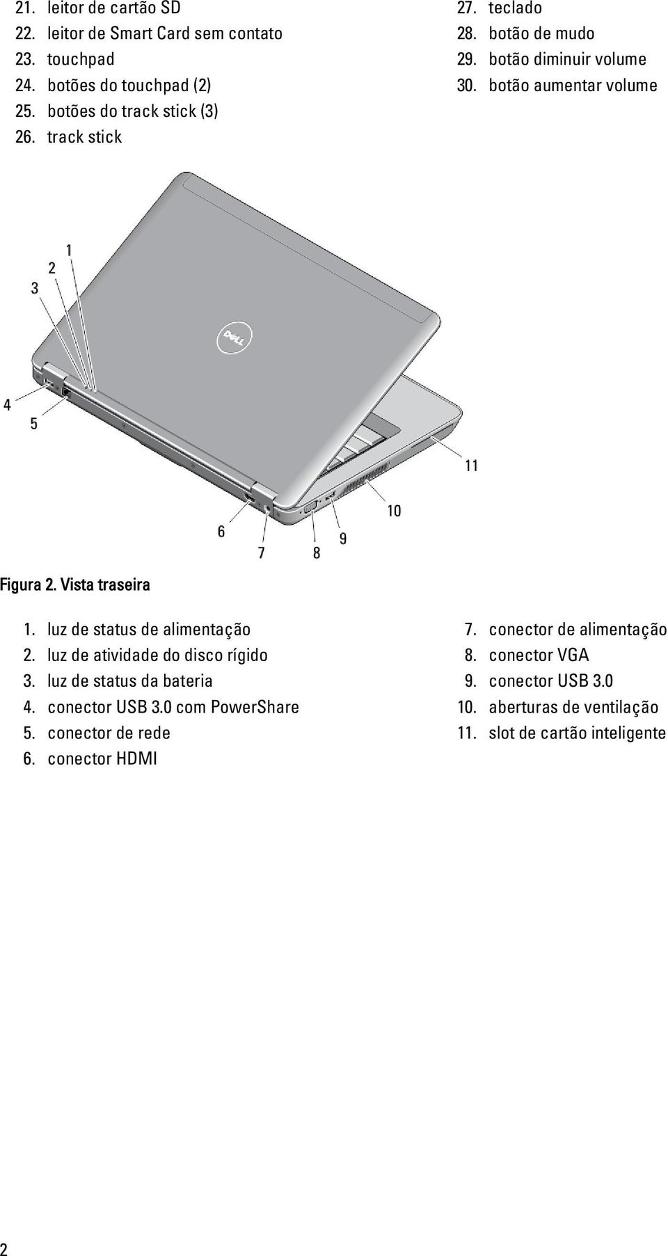 luz de status de alimentação 2. luz de atividade do disco rígido 3. luz de status da bateria 4. conector USB 3.0 com PowerShare 5.