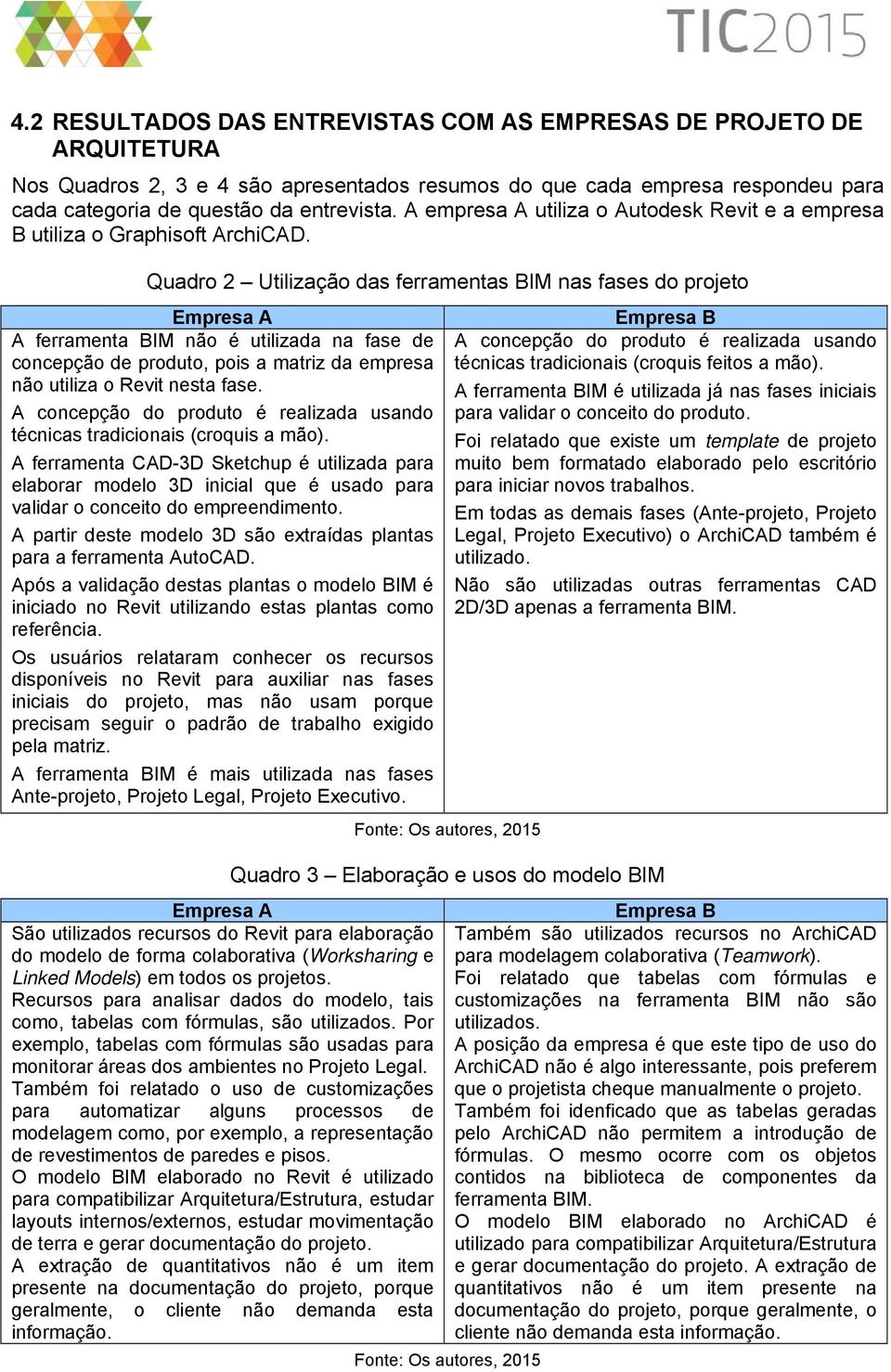 Quadro 2 Utilização das ferramentas BIM nas fases do projeto Empresa A Empresa B A ferramenta BIM não é utilizada na fase de concepção de produto, pois a matriz da empresa não utiliza o Revit nesta