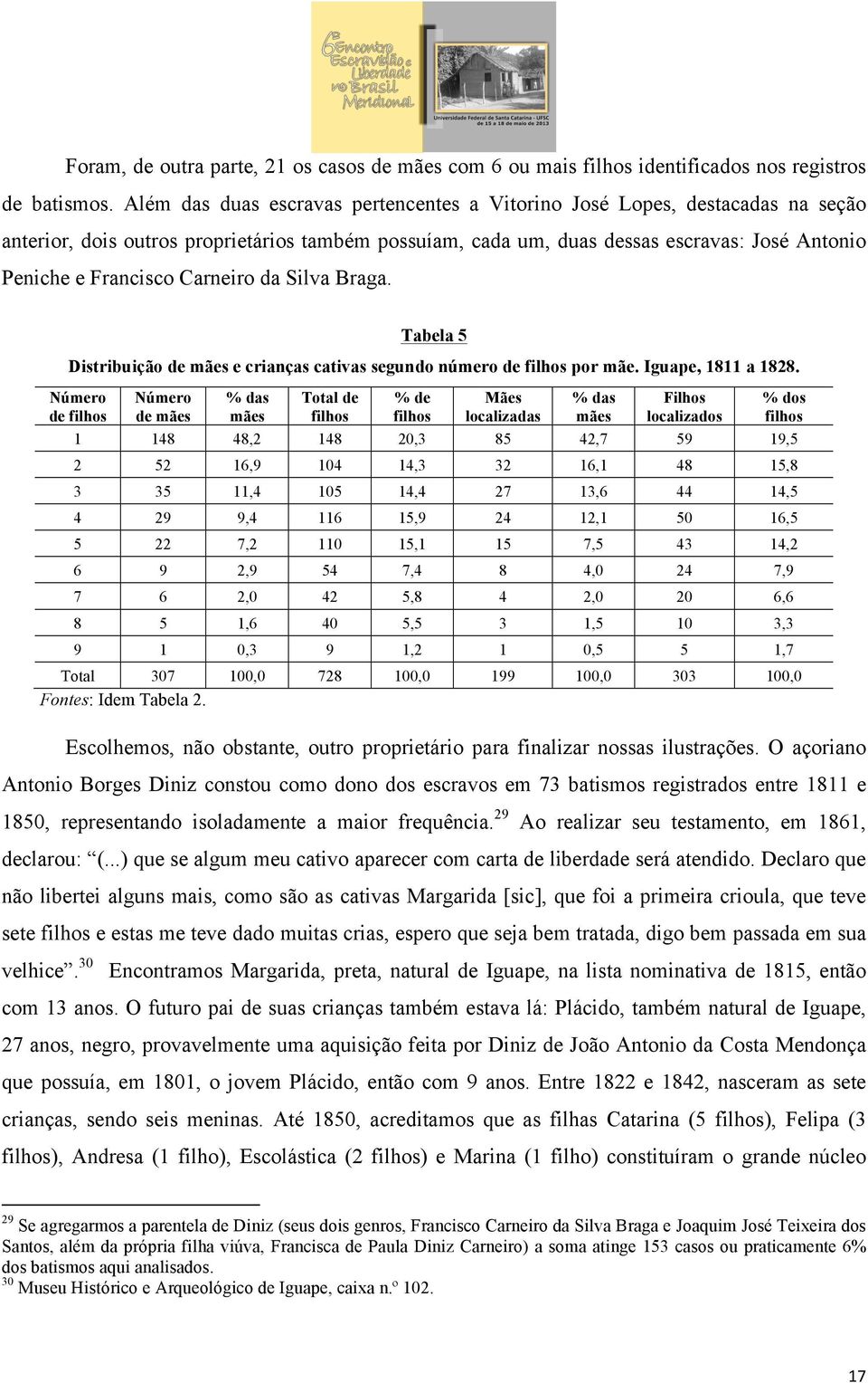 Carneiro da Silva Braga. Tabela 5 Distribuição de mães e crianças cativas segundo número de filhos por mãe. Iguape, 1811 a 1828.