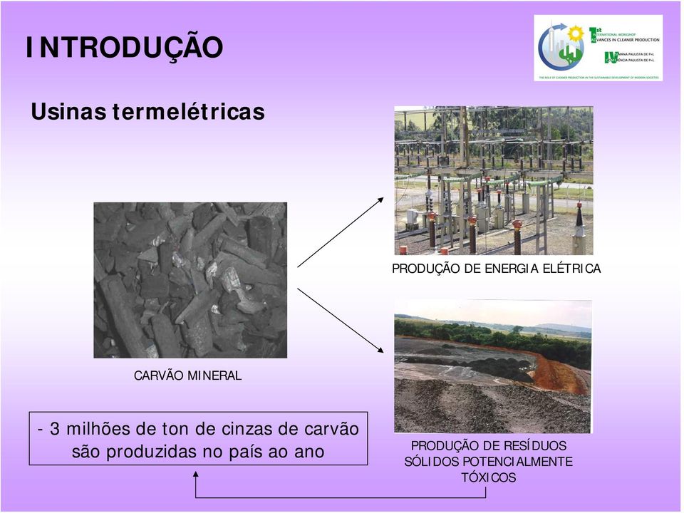 ton de cinzas de carvão são produzidas no país