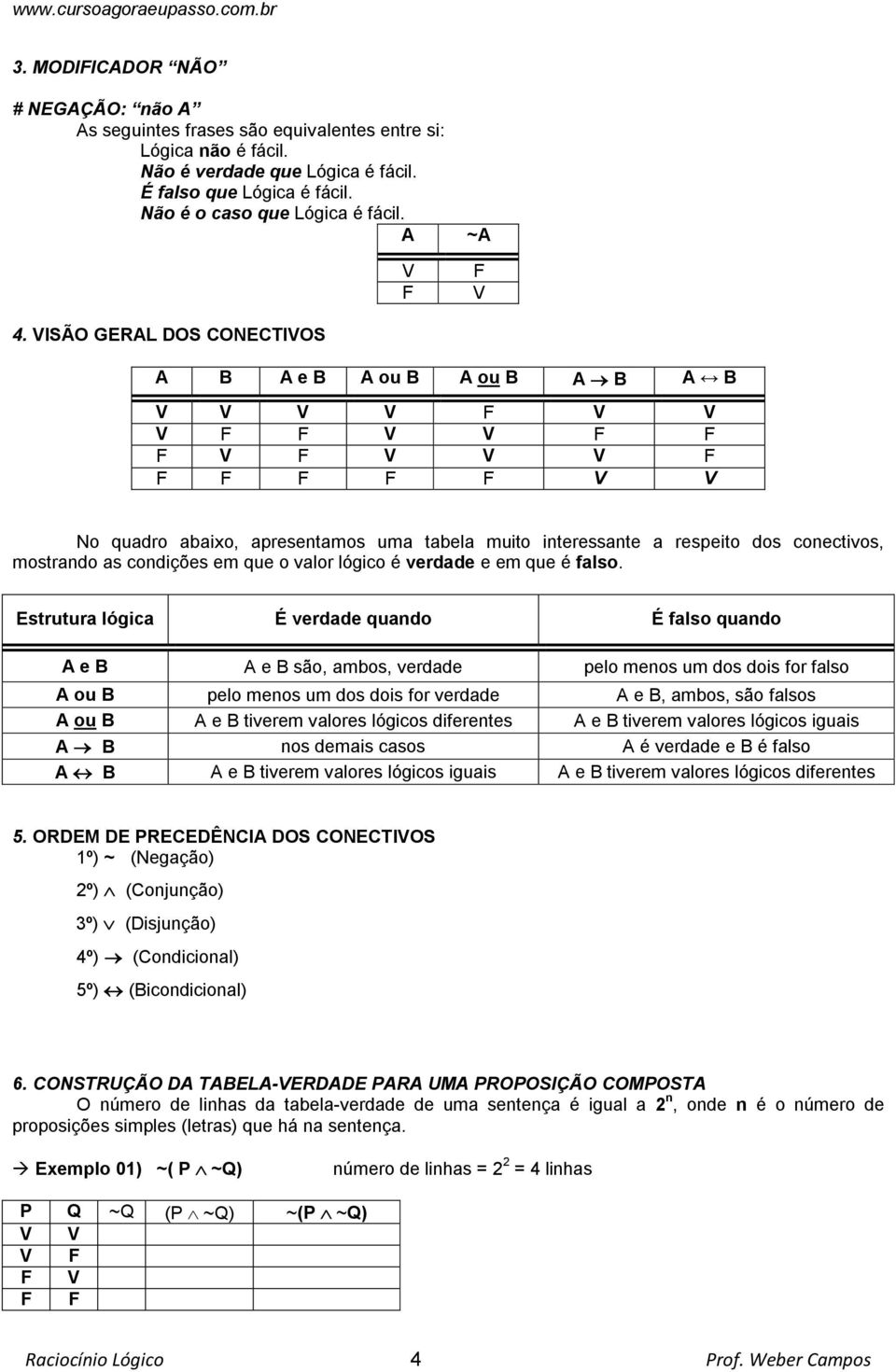 VISÃO GERAL DOS CONECTIVOS A B A e B A ou B A ou B A B A B V V V V F V V V F F V V F F F V F V V V F F F F F F V V No quadro abaixo, apresentamos uma tabela muito interessante a respeito dos