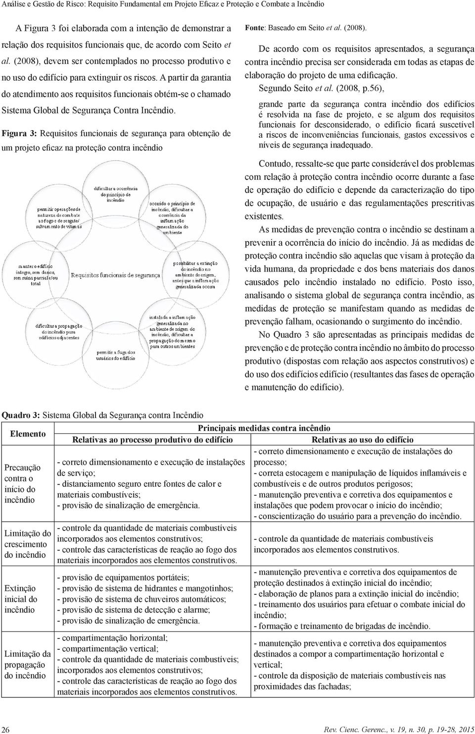 A partir da garantia do atendimento aos requisitos funcionais obtém-se o chamado Sistema Global de Segurança Contra Incêndio.