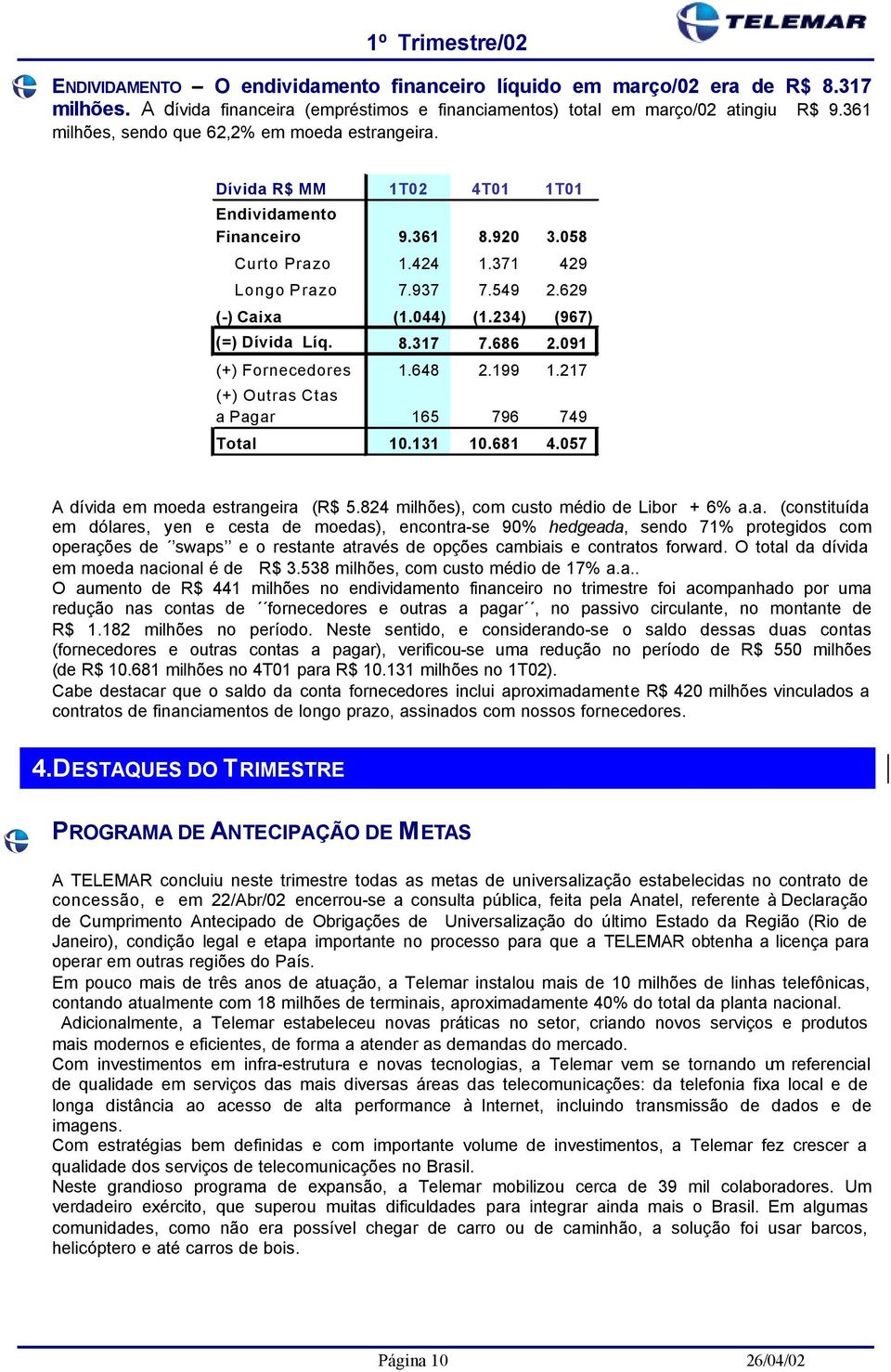 044) (1.234) (967) (=) Dívida Líq. 8.317 7.686 2.091 (+) Fornecedores 1.648 2.199 1.217 (+) Outras Ctas a Pagar 165 796 749 Total 10.131 10.681 4.057 A dívida em moeda estrangeira (R$ 5.