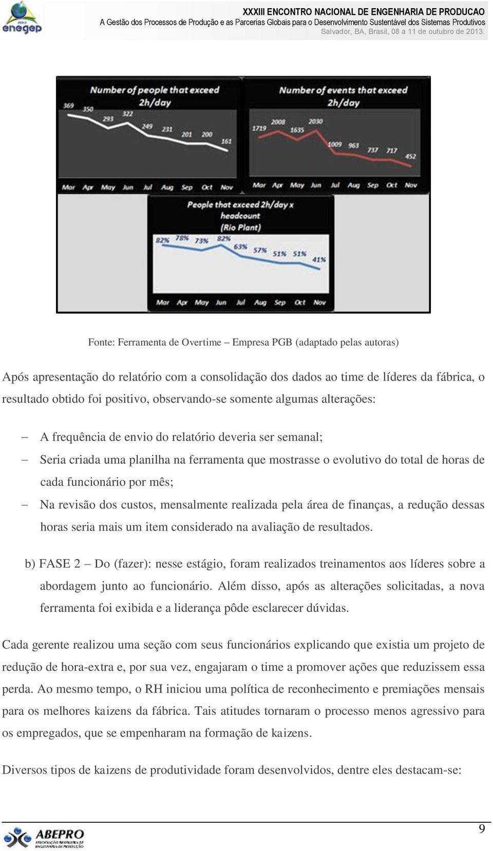 funcionário por mês; Na revisão dos custos, mensalmente realizada pela área de finanças, a redução dessas horas seria mais um item considerado na avaliação de resultados.