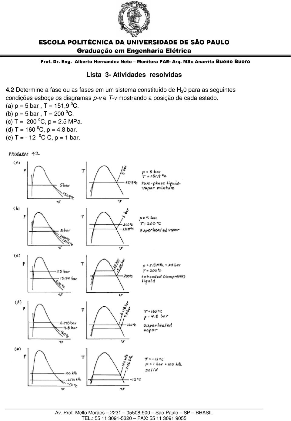 condições esboçe os diagramas p-v e T-v mostrando a posição de cada estado.