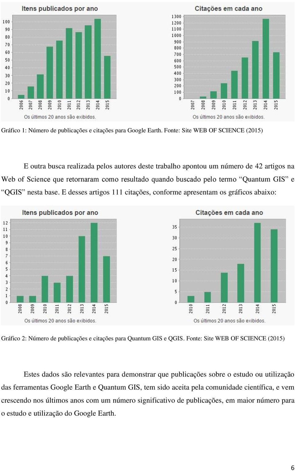 Quantum GIS e QGIS nesta base. E desses artigos 111 citações, conforme apresentam os gráficos abaixo: Gráfico 2: Número de publicações e citações para Quantum GIS e QGIS.