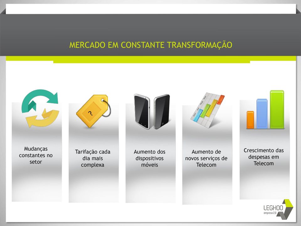 complexa Aumento dos dispositivos móveis