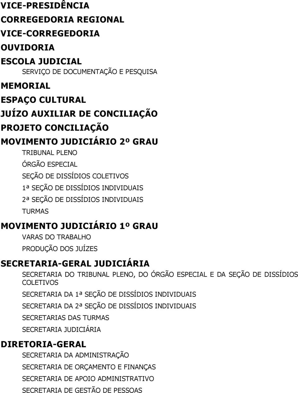 DO TRABALHO PRODUÇÃO DOS JUÍZES SECRETARIA-GERAL JUDICIÁRIA SECRETARIA DO TRIBUNAL PLENO, DO ÓRGÃO ESPECIAL E DA SEÇÃO DE DISSÍDIOS COLETIVOS SECRETARIA DA 1ª SEÇÃO DE DISSÍDIOS INDIVIDUAIS