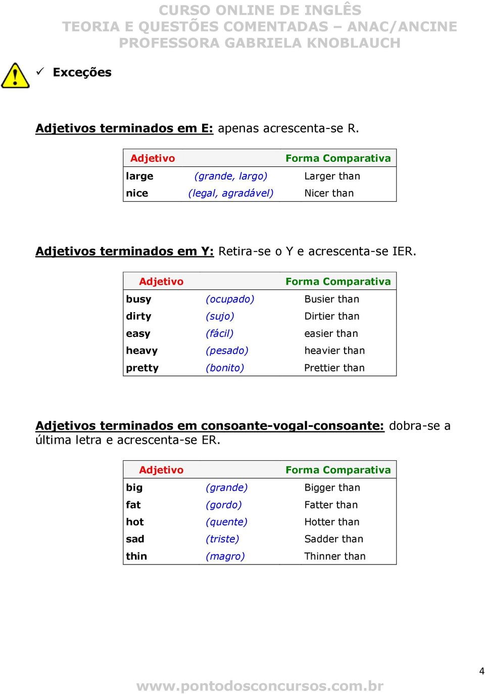 Adjetivo Forma Comparativa busy (ocupado) Busier than dirty (sujo) Dirtier than easy (fácil) easier than heavy (pesado) heavier than pretty (bonito) Prettier