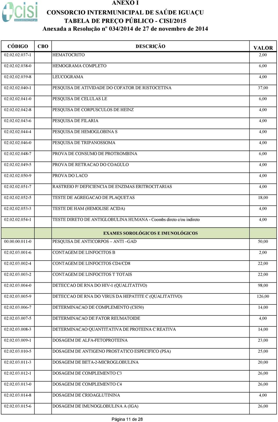 02.02.049-5 PROVA DE RETRACAO DO COAGULO 4,00 02.02.02.050-9 PROVA DO LACO 4,00 02.02.02.051-7 RASTREIO P/ DEFICIENCIA DE ENZIMAS ERITROCITARIAS 4,00 02.02.02.052-5 TESTE DE AGREGACAO DE PLAQUETAS 18,00 02.