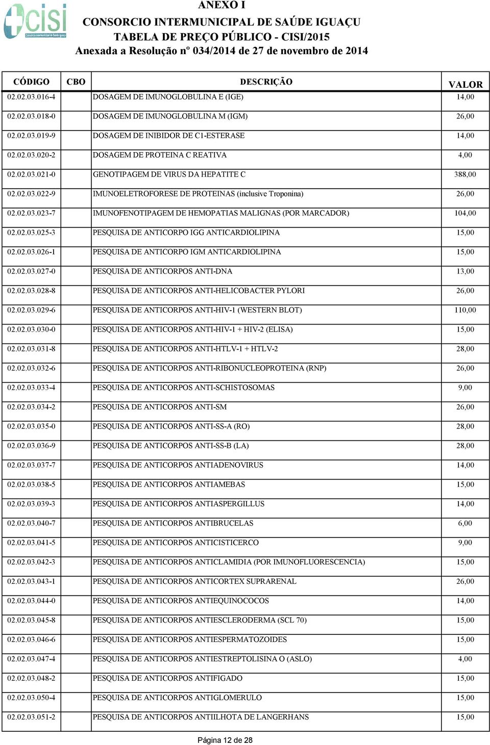 02.03.025-3 PESQUISA DE ANTICORPO IGG ANTICARDIOLIPINA 15,00 02.02.03.026-1 PESQUISA DE ANTICORPO IGM ANTICARDIOLIPINA 15,00 02.02.03.027-0 PESQUISA DE ANTICORPOS ANTI-DNA 13,00 02.02.03.028-8 PESQUISA DE ANTICORPOS ANTI-HELICOBACTER PYLORI 26,00 02.