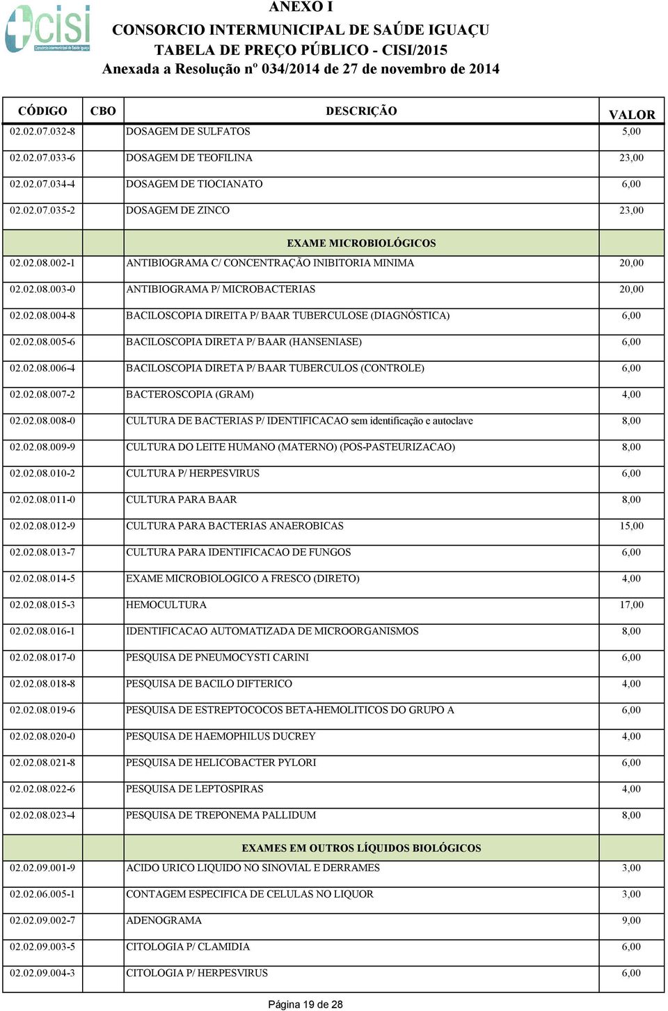 02.08.006-4 BACILOSCOPIA DIRETA P/ BAAR TUBERCULOS (CONTROLE) 6,00 02.02.08.007-2 BACTEROSCOPIA (GRAM) 4,00 02.02.08.008-0 CULTURA DE BACTERIAS P/ IDENTIFICACAO sem identificação e autoclave 8,00 02.